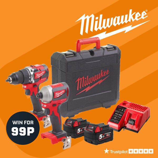 MILWAUKEE TWIN KIT